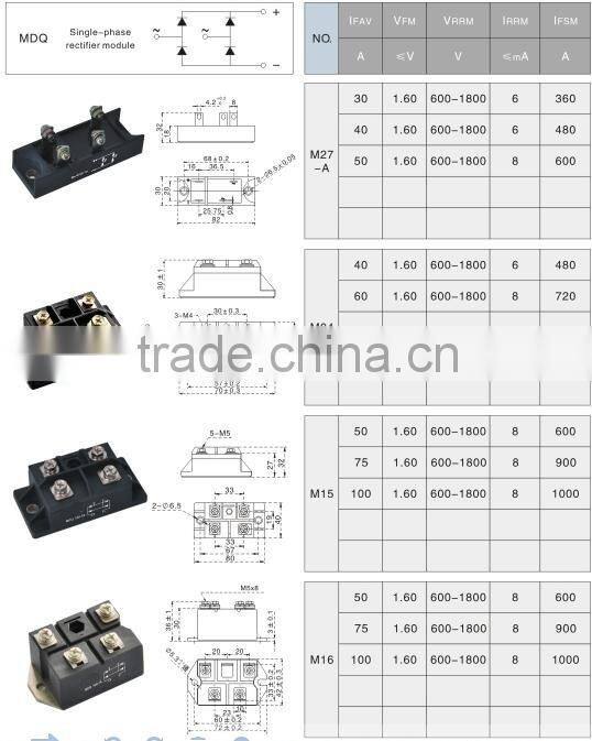 Single-phase rectifier module MDQ