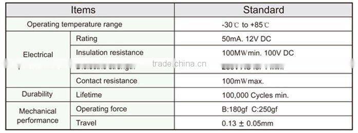 FTVAF02 miniature tact electric touch wall switch miniature tact switch