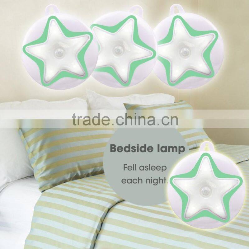 Fantastic Sensor Wall Sconces Led Wall Night Light Led Senser Light Motion Sensor Wall Light