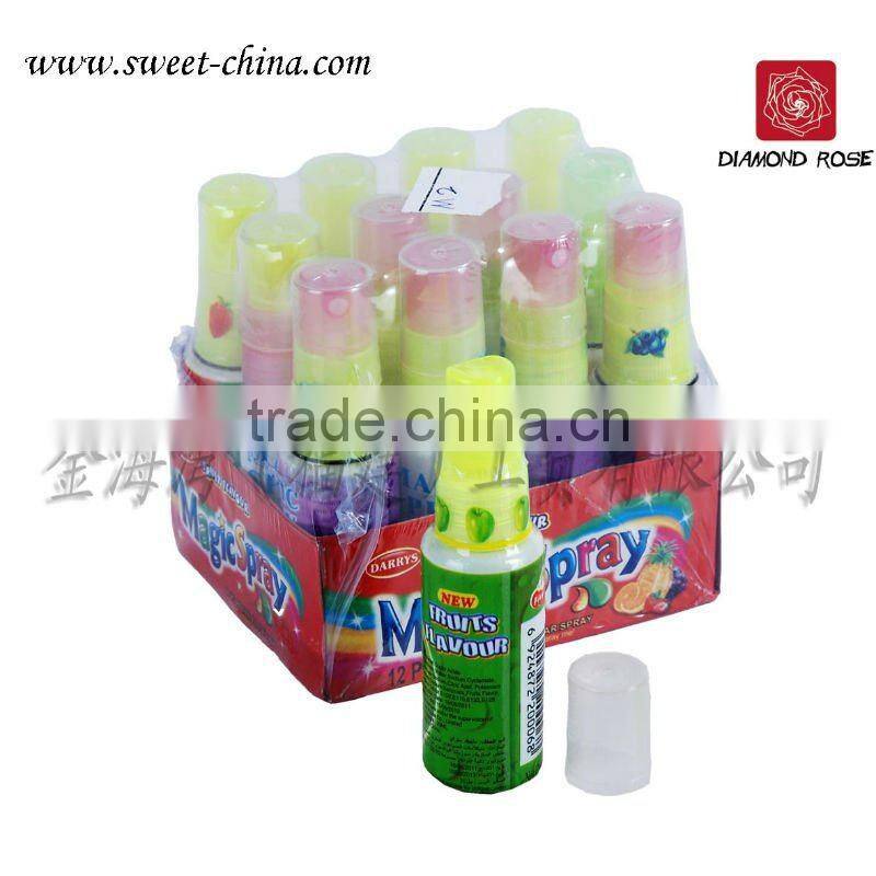 2013 Newest Rabbit spray candy