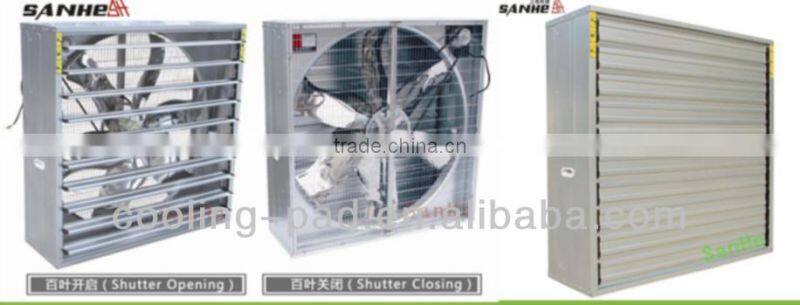Centrifugal Opening System Push-pull Type Exhaust Fan