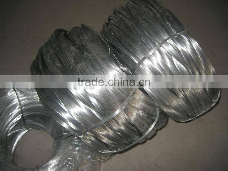 Buliding material galvanized wire / hot dipped galvanized iron wire with free samples