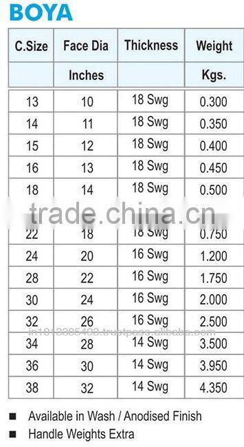 18 swg Aluminum Boya