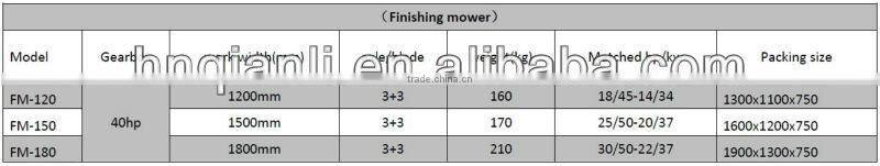 QLN 3 point linkage tractor mower , finishing mower for sale