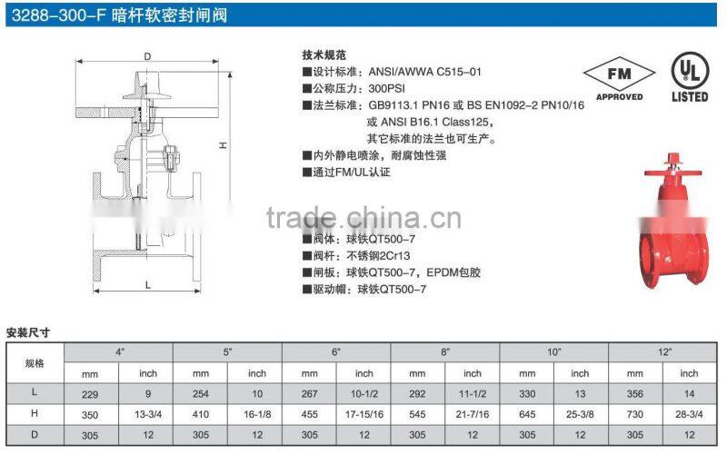 Resilient seated gate valve (rising stem)