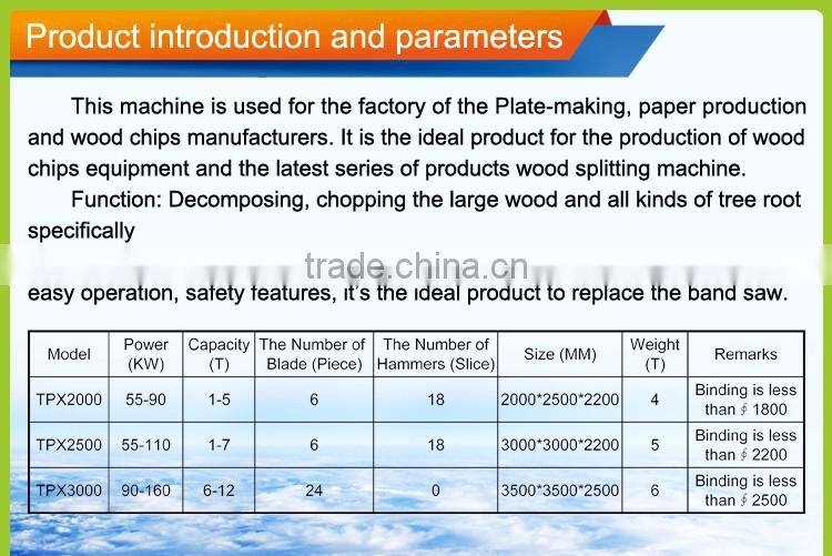 Factory price high effective rotary straw cutter