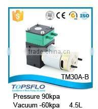 pressure 120kpa,vacuum 70kap long lifetime mini inflating pump