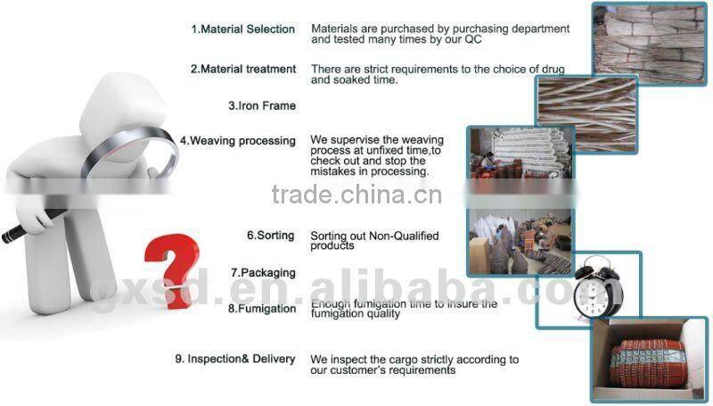 PE rattan eco-friendly handmade waterproof dog kennel