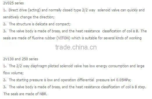 airtac Type 12v plastic solenoid valve water valves
