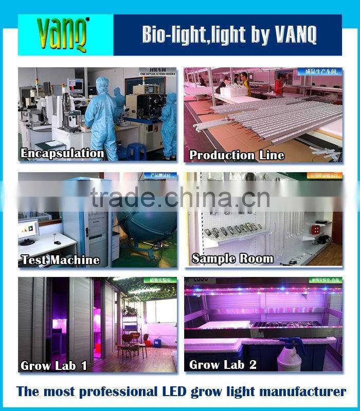 600W COB led grow light to replace halogen lamp 1000w 125mm