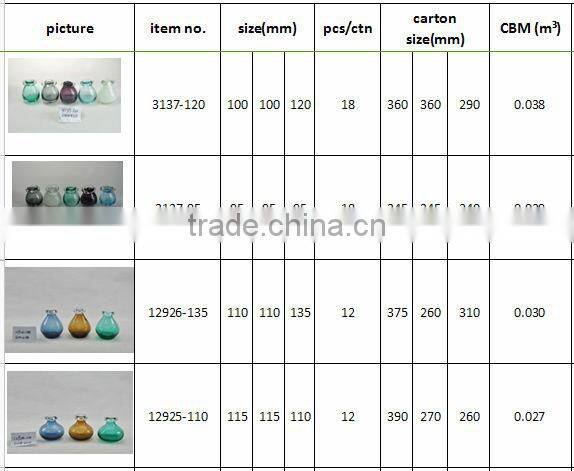 color mini glass vase; aroma glass bottle