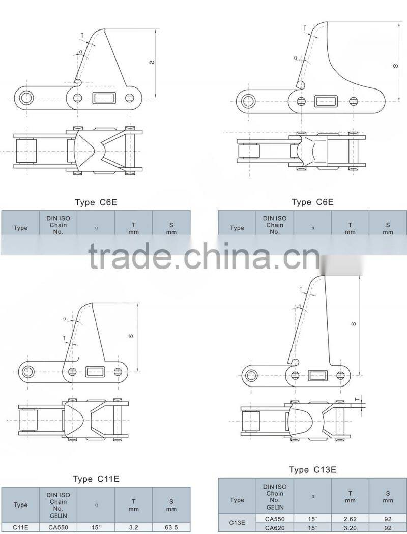 heat treatment conveyor agricultural chain with attachment