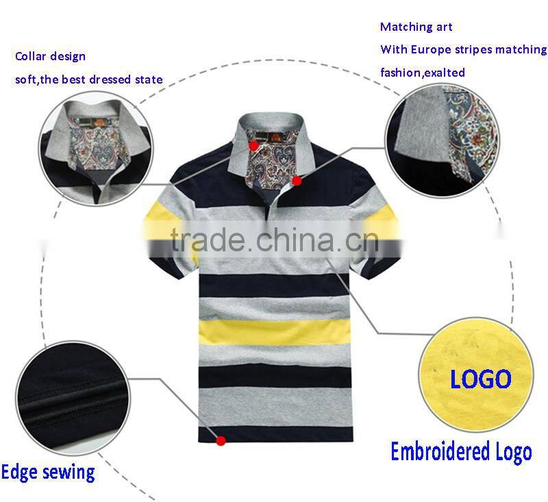 7 Years Alibaba Experience Embroidered Logo High Quality Cotton Short Sleeve Mens Wholesale 2014 Fashion Style Custom Polo Shirt