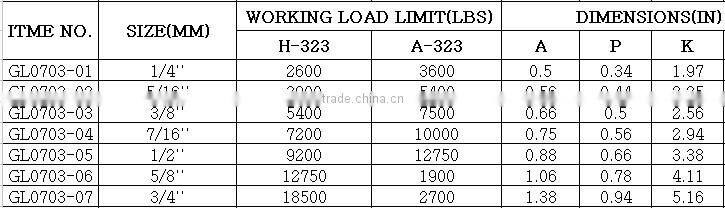 G80 Alloy Steel Eye Grab Hook