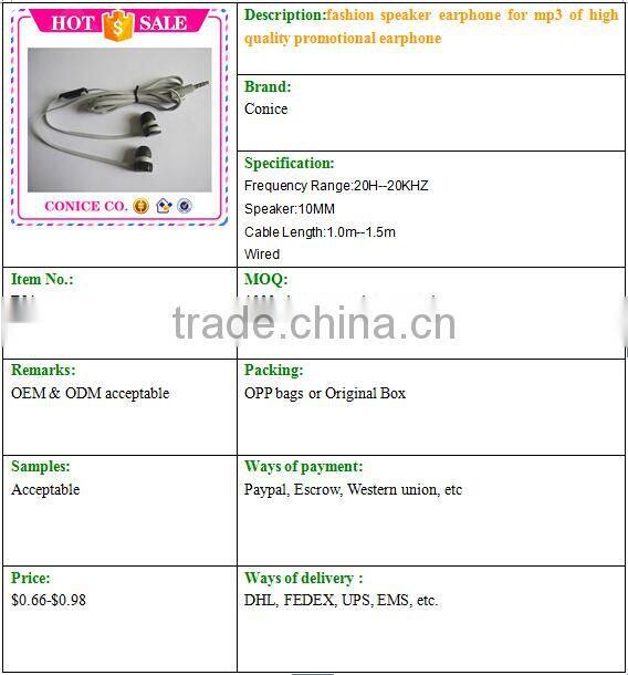 fashion speaker earphone for mp3 of high quality promotional earphone