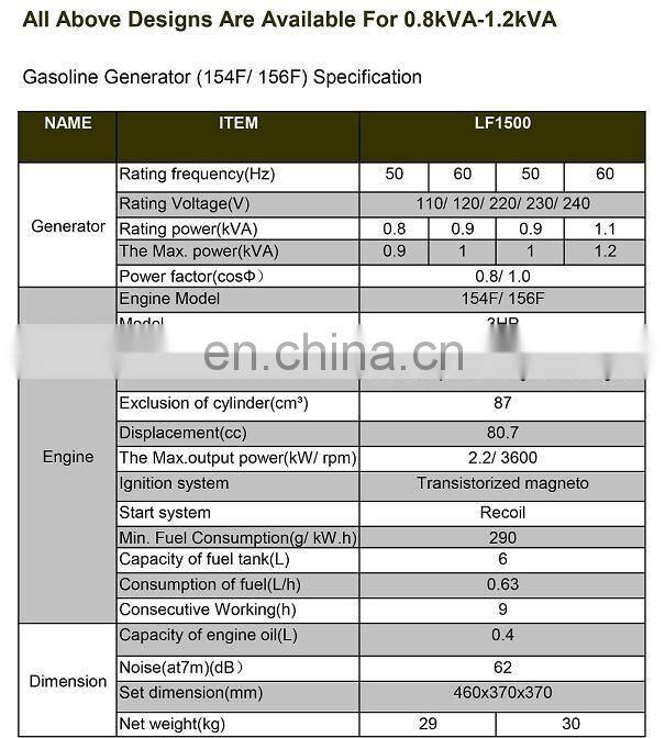 4 Stroke Air Cooled 1200W 1200 Watt Generator (Gasoline 154F Type)