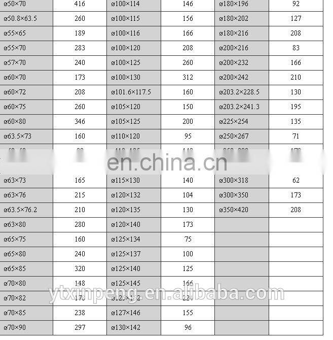 Hydraulic Parts Using ST52 Honed Tube Cylinder Seamless Steel Pipes and tubes