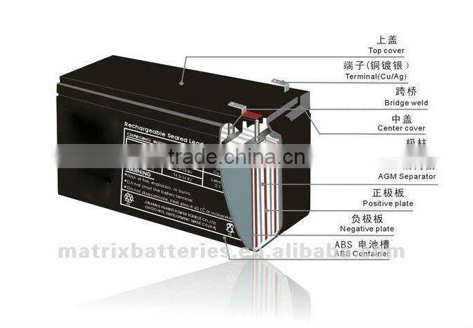 12v 38ah battery for kaiyang wheel chair