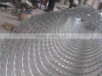 Best Price/Razor Wire