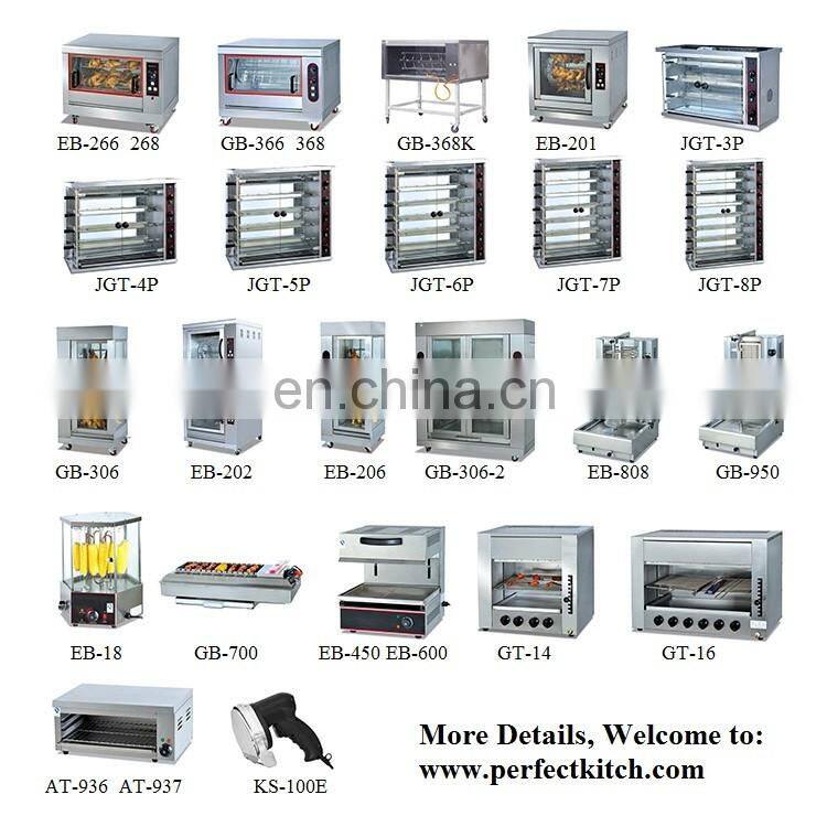 Commercial Electric Ice Crusher