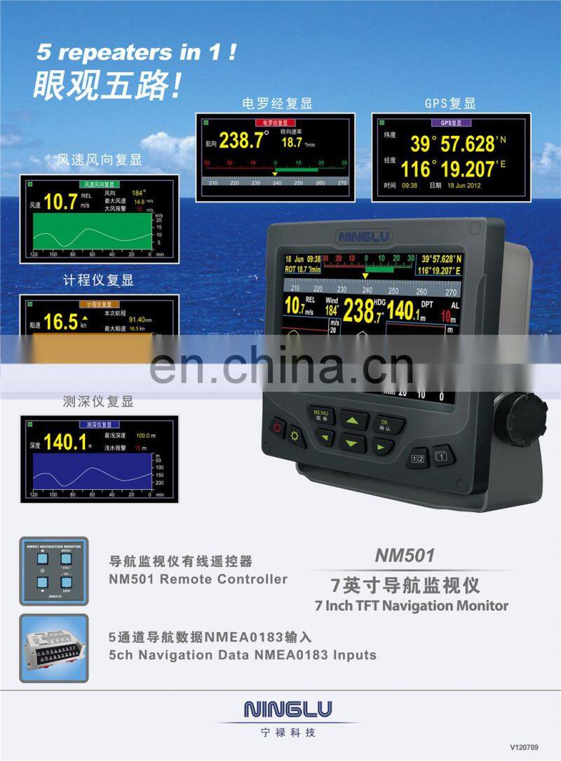 Marine electronics maritime navigation communication NINGLU NM501 ship boat multifunctional repeater display GPS Depth Wind GYRO