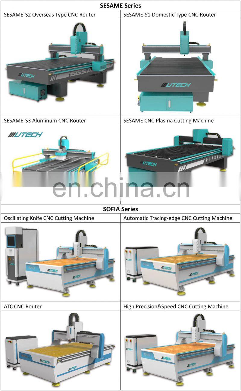 desktop cnc router price router cnc 3d woodworking machinery /cnc wood carving machine