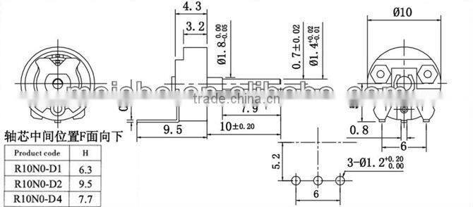 Cermet aluminum potentiometer knob