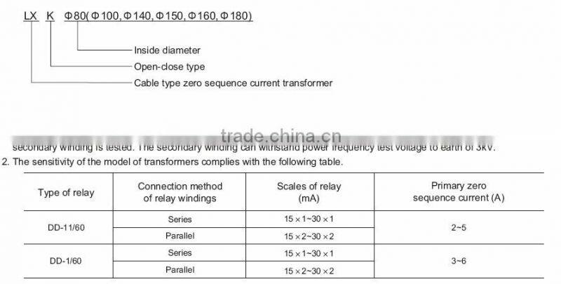 LXK Cable Type Zero Sequence Current Transformer