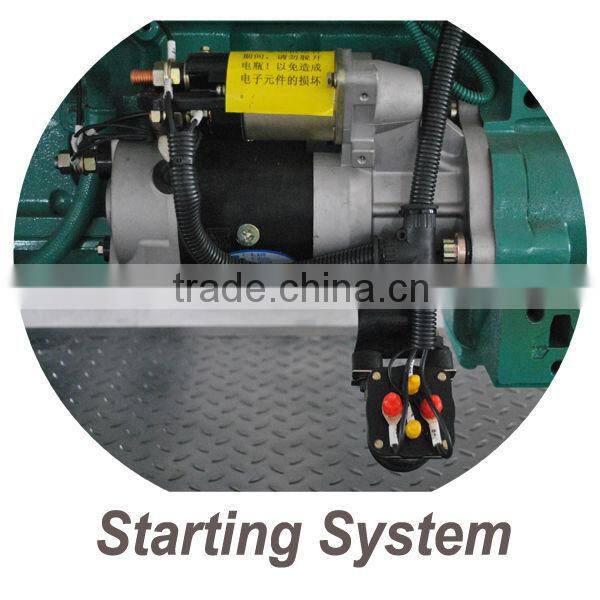 CE approved 2mw generator