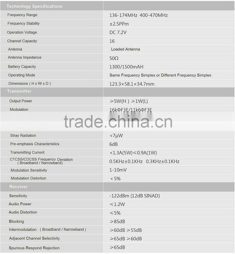 CT-510 long range cb radio powerful fm transmitter mobile woki toki two way radio for salelong range cb radio