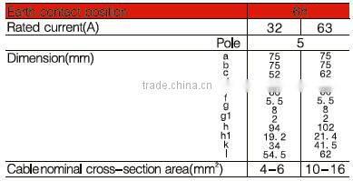 WL3352/WL3452 High quality folding power plug