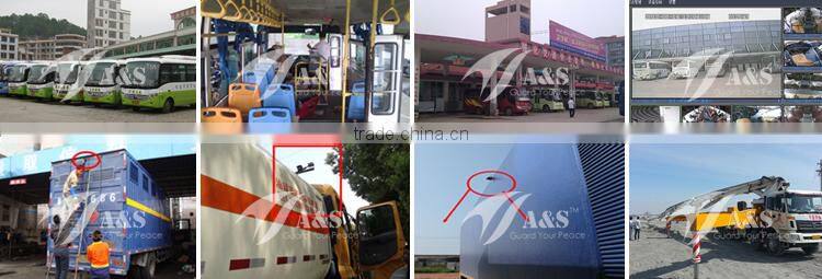 High Performance 4CH 3G Mobile DVR with optional Passanger Counting Function