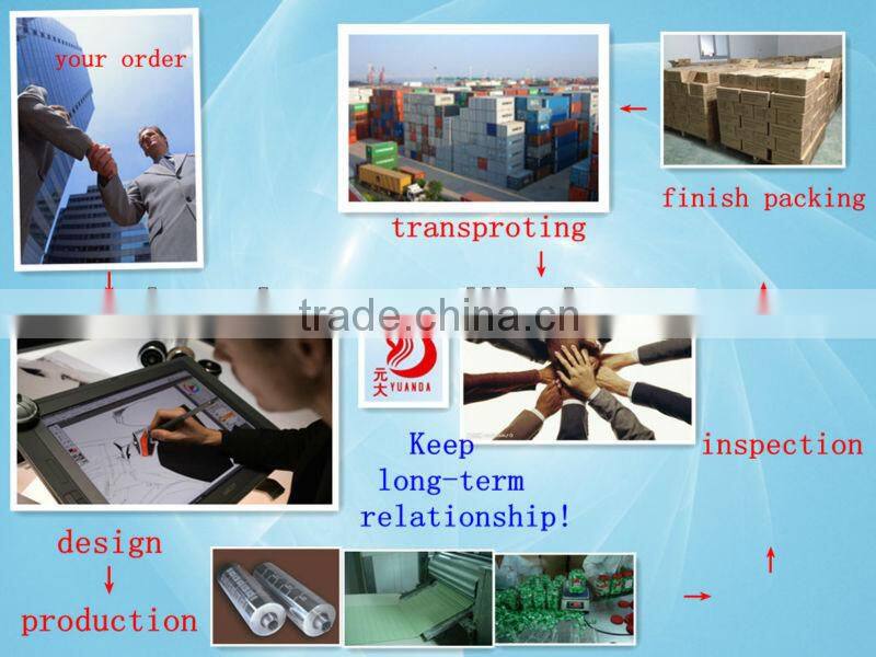 mint flavor chewing gum