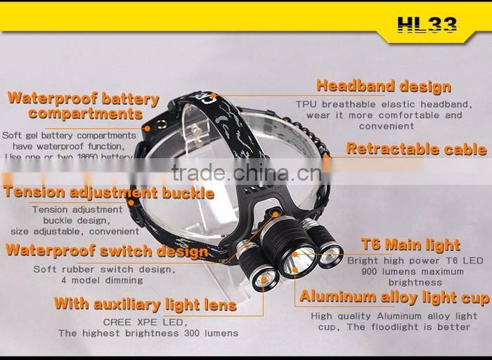 Supfire HL33 Rechargeable Headlamp High Quality Headlight with three lights