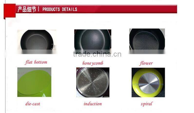 Non-stick Kadai/ Wok with Handle & Lid for Sale