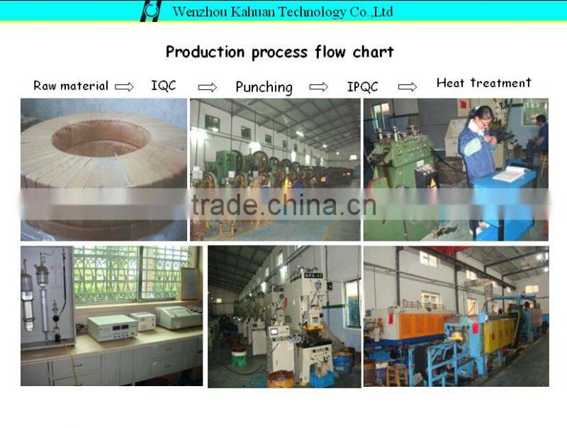 China manufacturer Q434 65Mn flat wire bore circlips