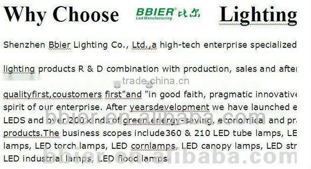 2014 Sale Environmental protection 50W led bulb high quality
