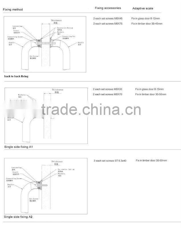 Hot design stainless steel handle(door handle stainless steel)