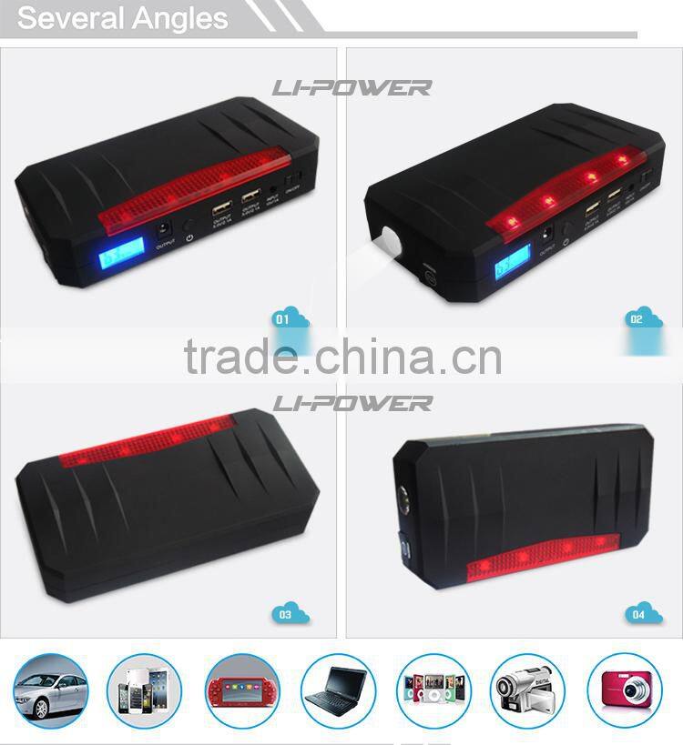 Jump Starter Power Bank - China Jump Starter Power Bank, Mini Jump Starter