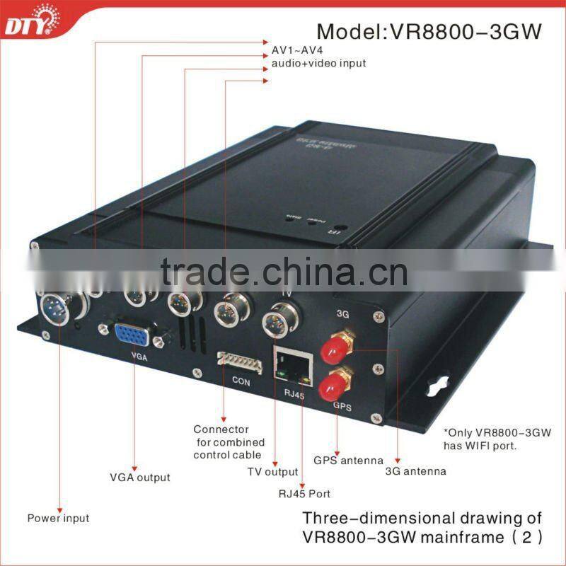2015 DTY Factory 4 channel IE PC Android control MDVR with GPS 3G supporting free CMS software ,VR8800-3GW