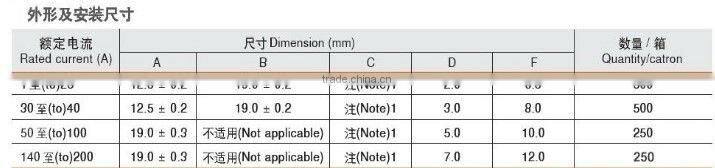 33~38kV high voltage fuse link (welding wire)