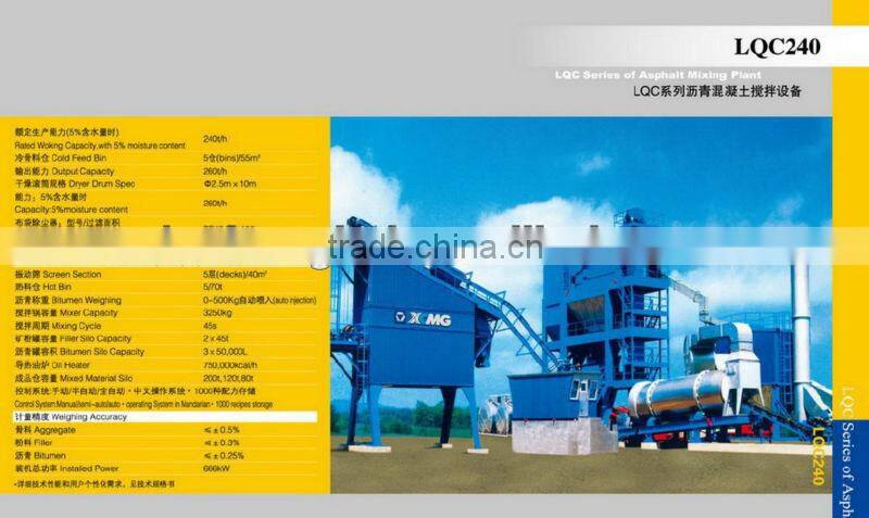 Asphalt mixing plant
