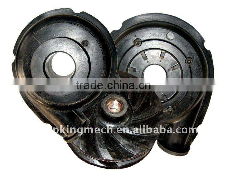 hydraulic pumps: sludge slurry pumps, centrifugal slurry pumps