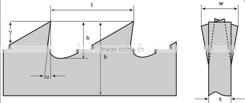 2015 China Excellent Carbide Saw Blade