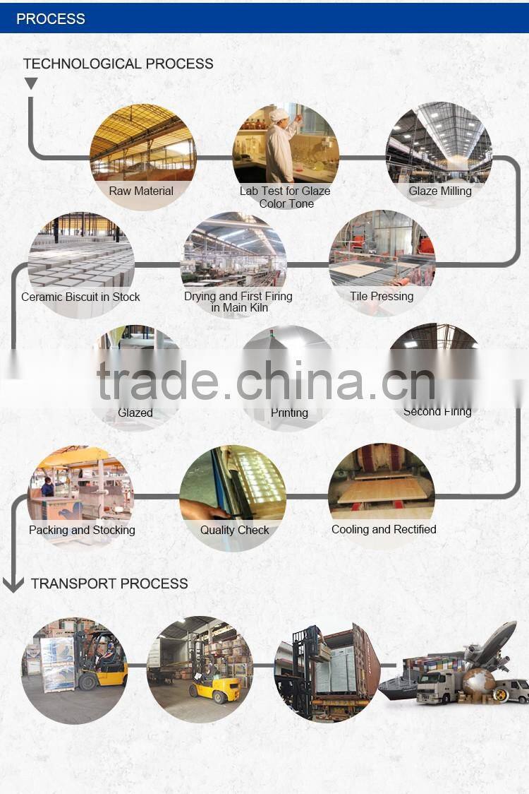 high quality marble floor tile,new model flooring tiles,floor tiles,ceramic floor tile