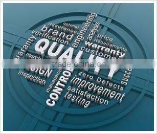 Buy Wholesale Custom Youth American Football Jerseys Customized