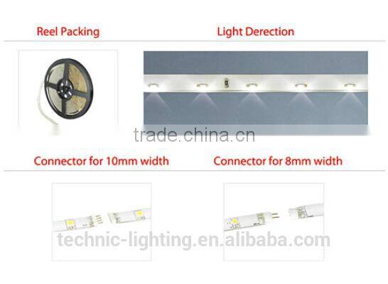 IP65 LED Flexible strip light for glass-fronted billboard