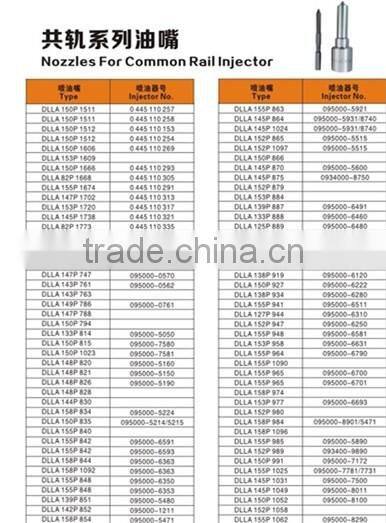 High quality common rail nozzle DLLA155P842 for 095000-6593