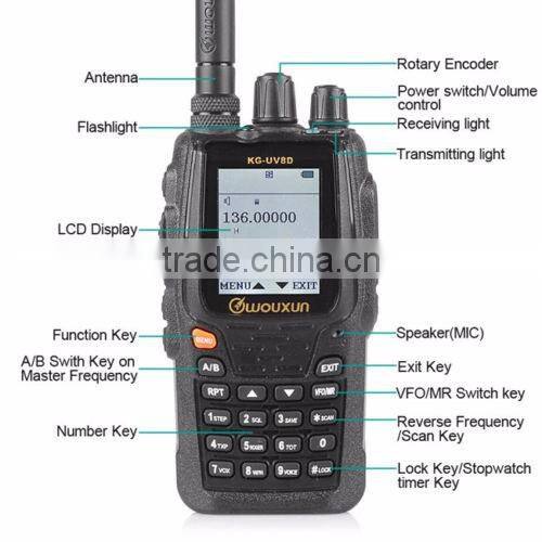 Wouxun WouXun KG-UV9D, KG-UV9D dual band walkie talkie with CE approval