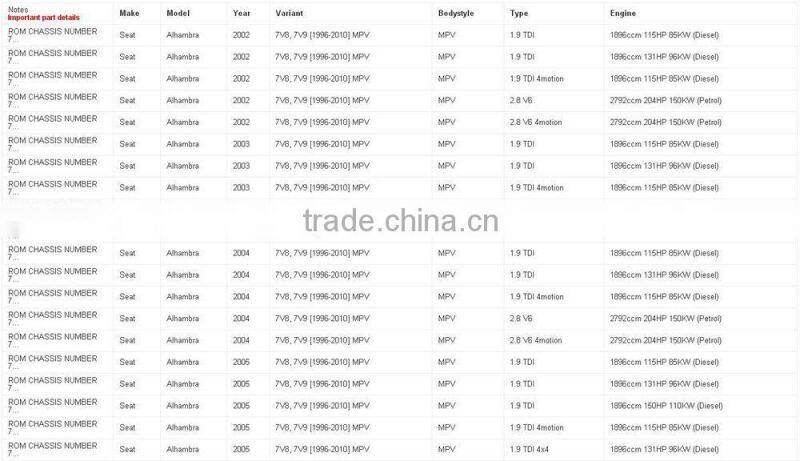 ZD16345 Windshield wiper motor for FORD SEAT VW, BOSCH 0390241441